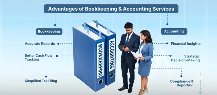 bookkeeping